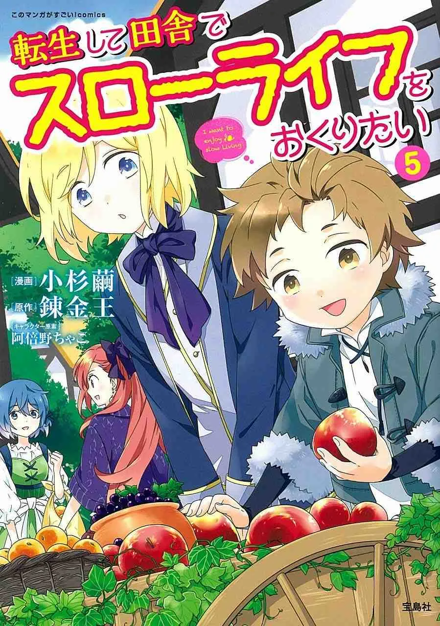 Tensei Shite Inaka de slowlife wo Oku...